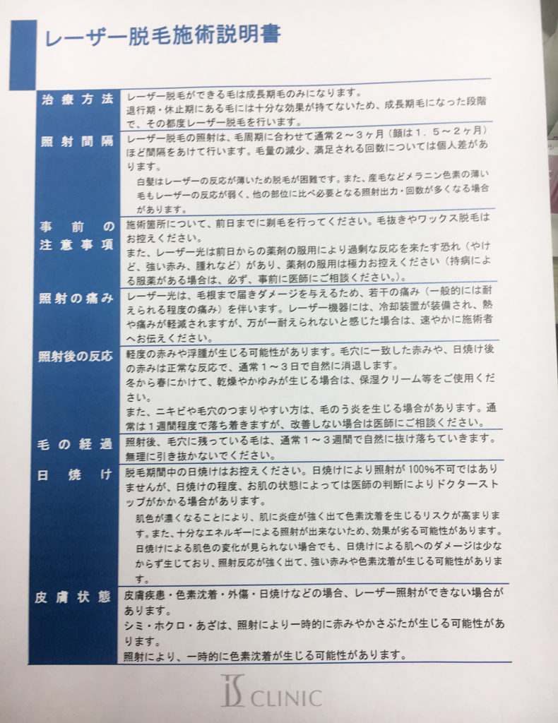 アイエスクリニックのレジュメ