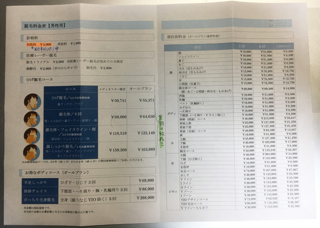 アイエスクリニック料金表