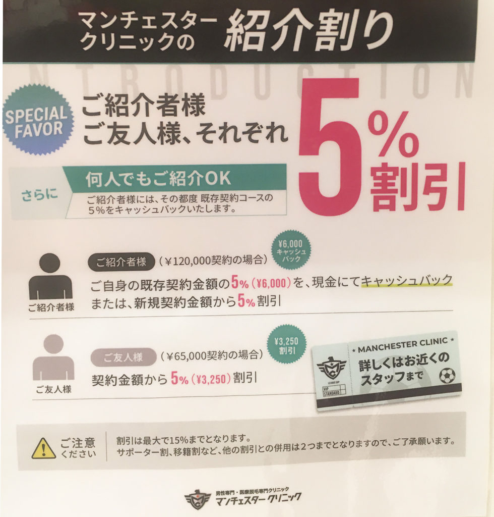 マンチェスタークリニック紹介割