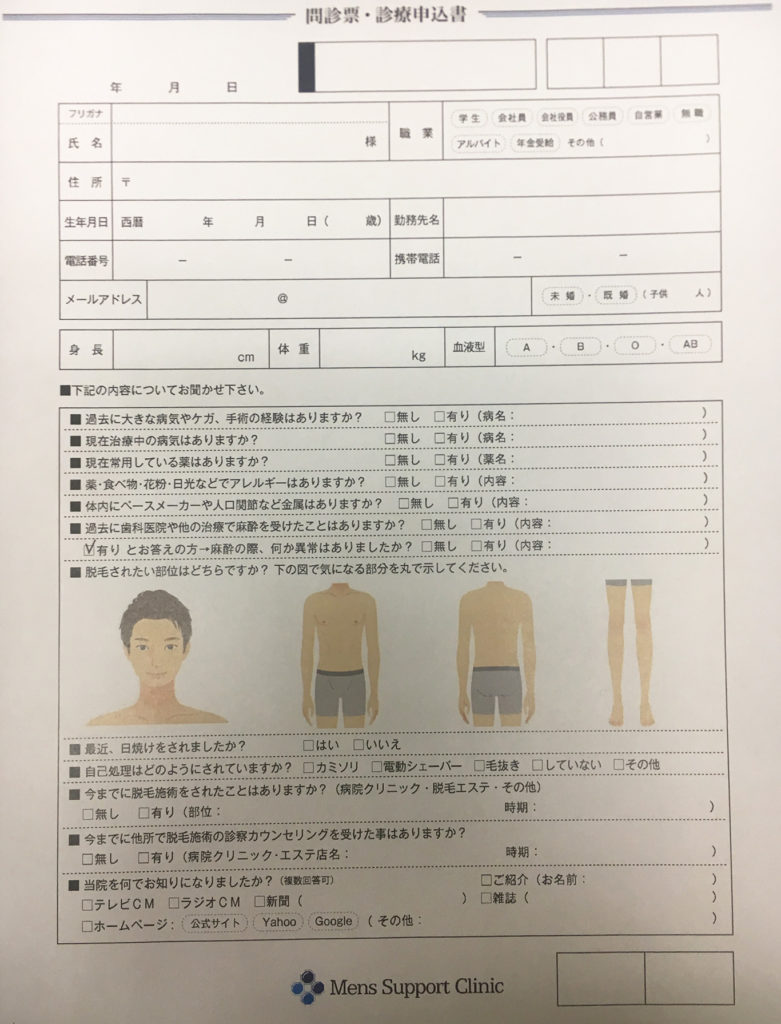 メンズサポートクリニックの問診票