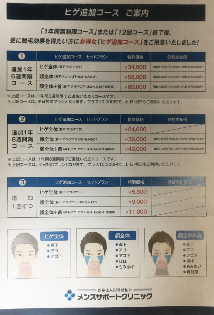 メンズサポートクリニック料金表2