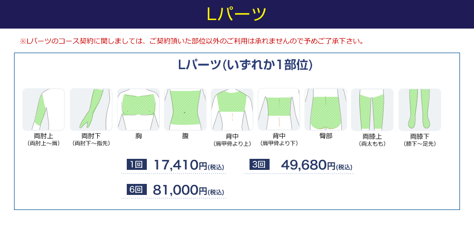 湘南Lパーツ料金表