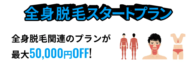 メンズリゼキャンペーン